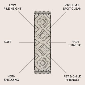 Amir Moroccan Beni Souk Area Rug